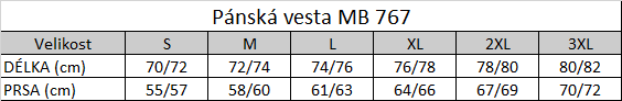 Tabuľka veľkostí