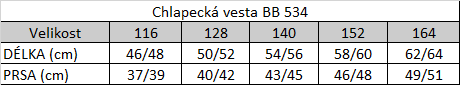 Tabuľka veľkostí