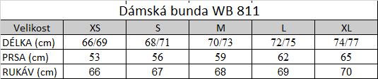 Tabuľka veľkostí