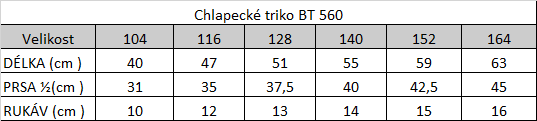 Tabuľka veľkostí