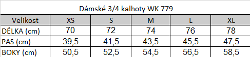 Tabuľka veľkostí