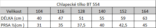 Tabuľka veľkostí