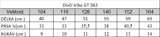 Tabuľka veľkostí