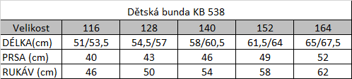 Tabuľka veľkostí