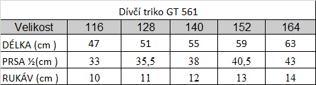 Tabuľka veľkostí