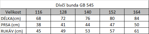 Tabuľka veľkostí