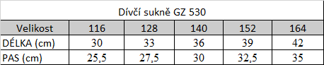 Tabuľka veľkostí