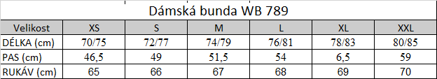 Tabuľka veľkostí