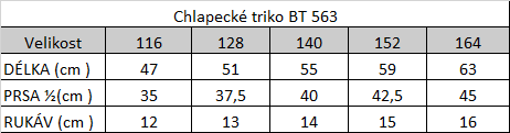 Tabuľka veľkostí