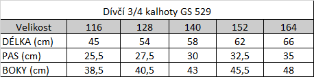 Tabuľka veľkostí