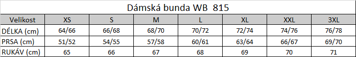 Tabuľka veľkostí