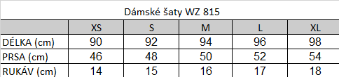 Tabuľka veľkostí