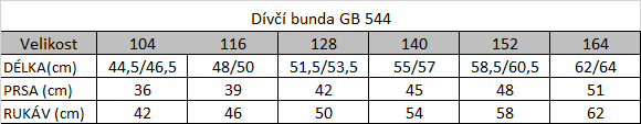 Tabuľka veľkostí