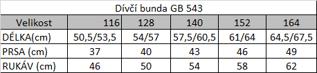 Tabuľka veľkostí