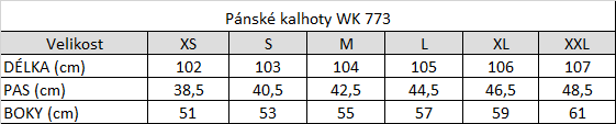 Tabuľka veľkostí