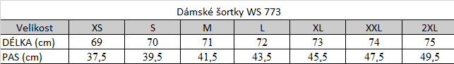 Tabuľka veľkostí