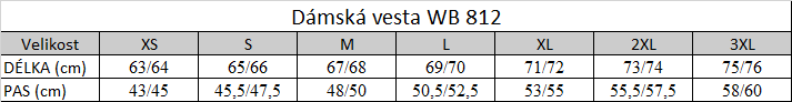 Tabuľka veľkostí