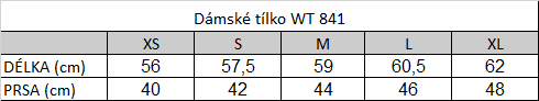 Tabuľka veľkostí