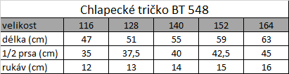 Tabuľka veľkostí