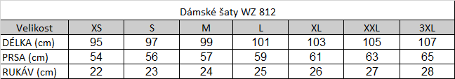 Tabuľka veľkostí