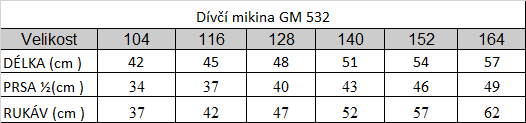 Tabuľka veľkostí