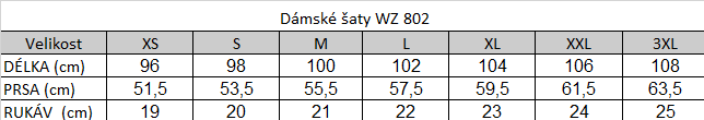 Tabuľka veľkostí