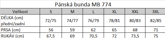 Tabuľka veľkostí