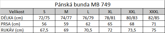 Tabuľka veľkostí