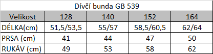 Tabuľka veľkostí