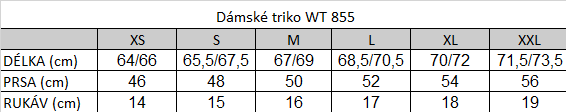 Tabuľka veľkostí