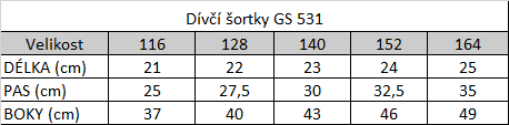 Tabuľka veľkostí