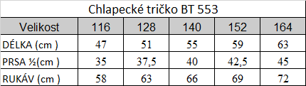 Tabuľka veľkostí