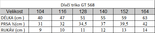 Tabuľka veľkostí