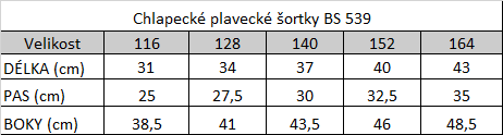 Tabuľka veľkostí