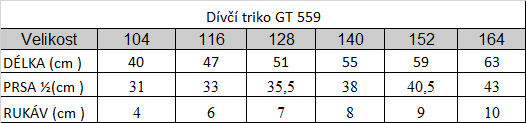 Tabuľka veľkostí