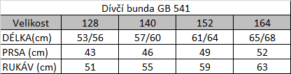 Tabuľka veľkostí