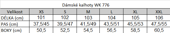 Tabuľka veľkostí