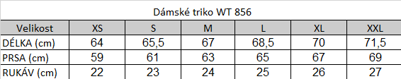 Tabuľka veľkostí