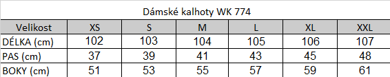 Tabuľka veľkostí