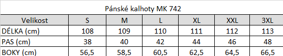 Tabuľka veľkostí