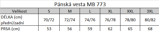 Tabuľka veľkostí