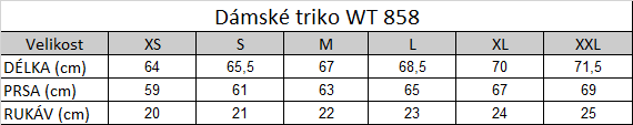 Tabuľka veľkostí