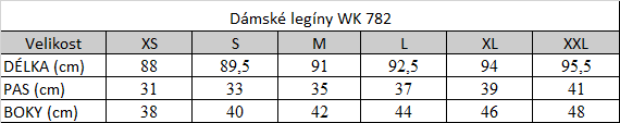 Tabuľka veľkostí