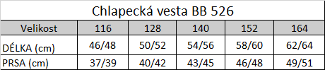 Tabuľka veľkostí