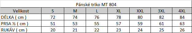 Tabuľka veľkostí