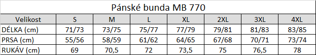 Tabuľka veľkostí