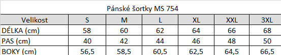 Tabuľka veľkostí