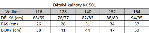 Tabuľka veľkostí