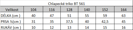 Tabuľka veľkostí