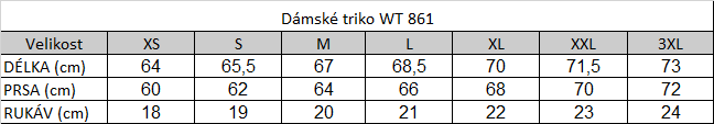 Tabuľka veľkostí